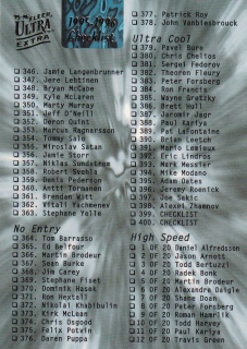 Hokejová karta Checklist 346-a ostatní Fleer Ultra Extra 1995-96 č. 400