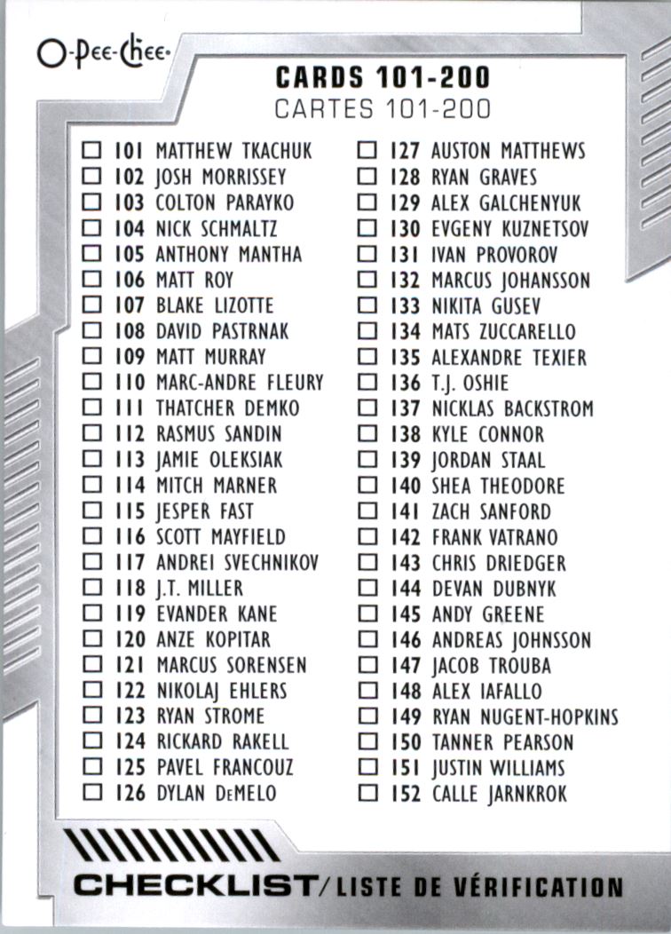 Hokejová karta Checklist OPC 2020-21 Card 101-200 č. 200