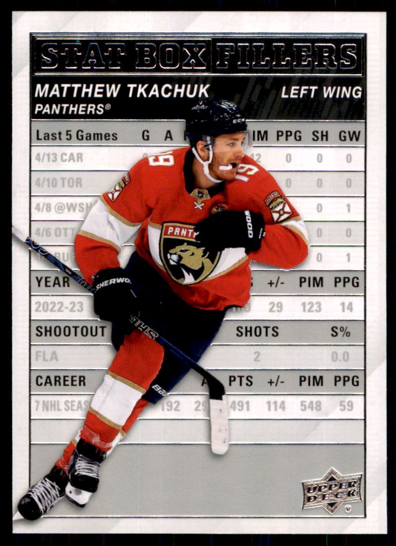 Hokejová karta Mazzhew Tkachuk UD S1 2023-24 Stat Box Fillers č. SB-10