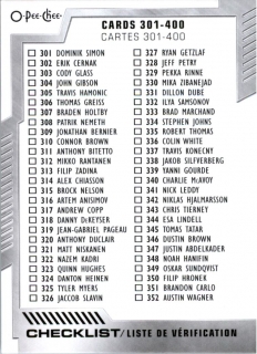 Hokejová karta Checklist OPC 2020-21 Card 301-400 č. 400