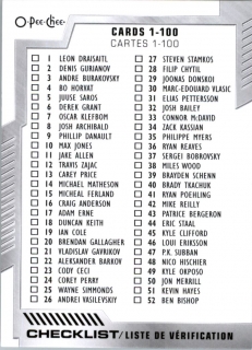 Hokejová karta Checklist OPC 2020-21 Card 1-100 č. 100