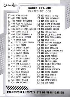 Hokejová karta Checklist OPC 2020-21 Card 401-500 č. 500