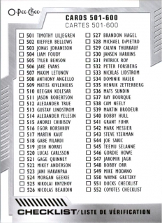 Hokejová karta Checklist OPC 2020-21 Card 501-600 č. 600