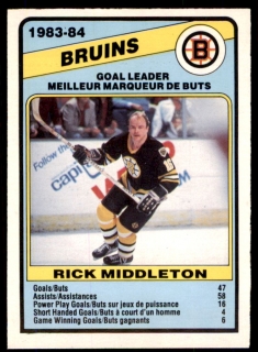 Hokejová karta Rick Middleton O-Pee-Chee 1984-85 Goal Leader č. 352