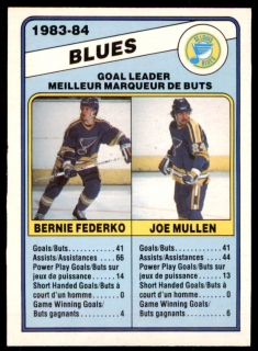 Hokejová karta Federko / Mullen O-Pee-Chee 1984-85 Goal Leader č. 367