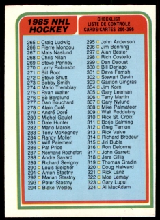 Hokejová karta O-Pee-Chee 1984-85 Checklist 265-396 č. 396