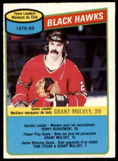 Hokejová karta Grant Mulvey O-Pee-Chee 1980-81 Team Leader č. 27