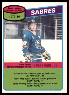 Hokejová karta Danny Gare O-Pee-Chee 1980-81 Team Leader č. 38