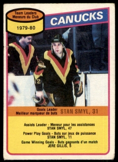 Hokejová karta Stan Smyl O-Pee-Chee 1980-81 Team Leader č. 128