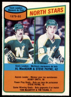 Hokejová karta MacAdam / Payne O-Pee-Chee 1980-81 Team Leader č. 139