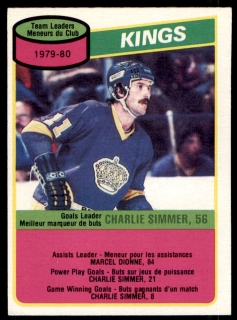 Hokejová karta Charlie Simmer O-Pee-Chee 1980-81 Team Leader č. 171