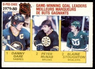 Hokejová karta Gare / McNab / Stoughton O-Pee-Chee 1980-81 Leader č. 167