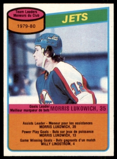 Hokejová karta Morris Lukowich O-Pee-Chee 1980-81 Team Leader č. 227