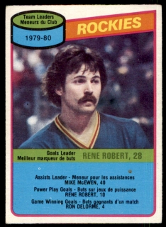 Hokejová karta Rene Robert O-Pee-Chee 1980-81 Team Leader č. 259