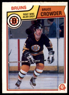 Hokejová karta Bruce Crowder O-Pee-Chee 1983-84 řadová č. 46