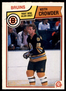 Hokejová karta Keith Crowder O-Pee-Chee 1983-84 řadová č. 47