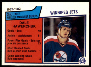 Hokejová karta Dale Hawerchuk O-Pee-Chee 1983-84 Goal Leader č. 377