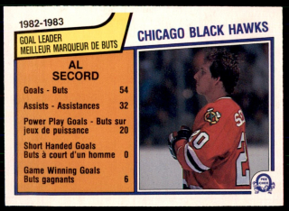 Hokejová karta Al Secord O-Pee-Chee 1983-84 Goal Leader č. 95