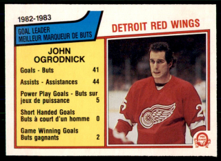 Hokejová karta John Ogrodnick O-Pee-Chee 1983-84 Goal Leader č. 115