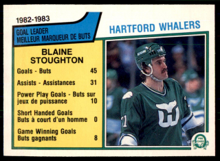 Hokejová karta Blaine Stoughton O-Pee-Chee 1983-84 Goal Leader č. 135