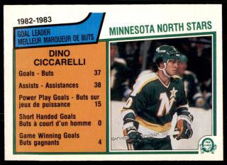 Hokejová karta Dino Ciccarelli O-Pee-Chee 1983-84 Goal Leader č. 164