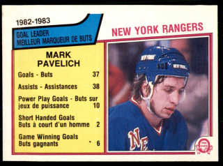 Hokejová karta Mark Pavelich O-Pee-Chee 1983-84 Goal Leader č. 238