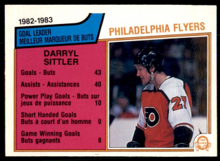 Hokejová karta Darryl Sittler O-Pee-Chee 1983-84 Goal Leader č. 257