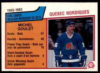 Hokejová karta Michel Goulet O-Pee-Chee 1983-84 Goal Leader č. 287