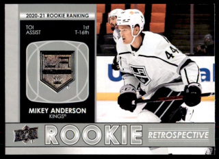 Hokejová karta Mikey Anderson UD S1 2021-22 Rookie Retrospective č. RR-3