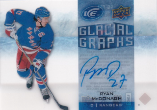 Hokejová karta Ryan McDonagh UD Ice 15-16 Glacial Graphs č. GG-RM