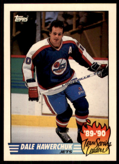 Hokejová karta Dale Haverchuk Score 1989-90 Team Scoring Leaders č. 11