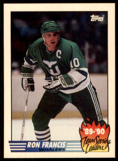 Hokejová karta Ron Francis Score 1989-90 Team Scoring Leaders č. 21