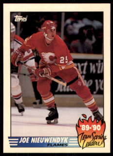 Hokejová karta Joe Nieuwendyk Score 1989-90 Team Scoring Leaders. 8