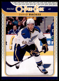 Hokejová karta David Backes OPC 2009-10 řadová č.222
