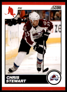 Hokejová karta Chris Stewart Score 2010-11 karta č.148