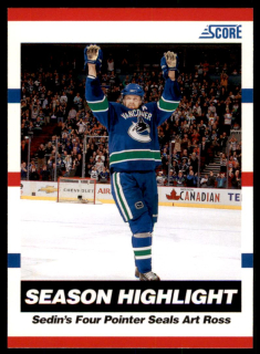 Hokejová karta Henrik Sedin Panini Score 2010-11 Season Highlight č. 28
