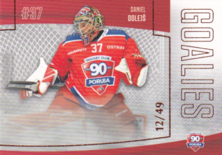 Hokejová karta Daniel Dolejš Goal S1 2022-23 Goalies 12/49 č. G-14
