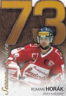 Hokejová karta Roman Horák OFS 17/18 Statistics Die Cut /99