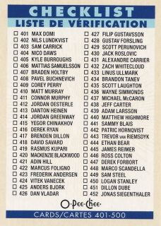 Hokejová karta Checklist Card OPC 2022-23 Retro č. 500