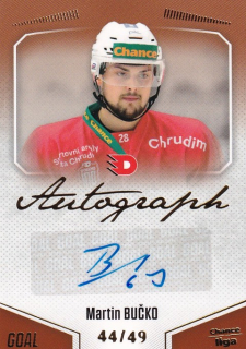 Hokejová karta Martin Bučko Goal Cards 2022-23 Série 2 Autographed č.147