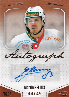 Hokejová karta Martin Belluš Goal Cards 2022-23 Série 2 Autographed č.150