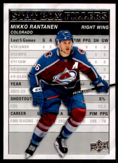 Hokejová karta Mikko Rantanen UD S1 2023-24 Stat Box Fillers č. SB-18