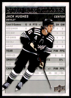 Hokejová karta Jack Hughes UD S1 2023-24 Stat Box Fillers č. SB-14