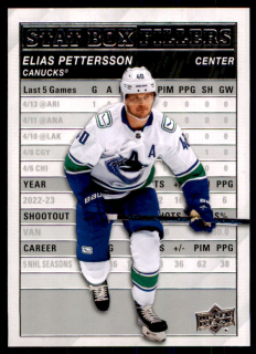 Hokejová karta Elias Pettersson UD S1 2023-24 Stat Box Fillers č. SB-6