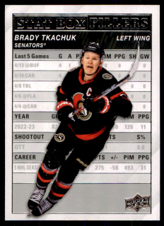 Hokejová karta Brady Tkachuk UD S1 2023-24 Stat Box Fillers č. SB-17