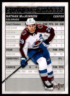 Hokejová karta Nathan MacKinnin UD S1 2023-24 Stat Box Fillers č. SB-3