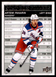 Hokejová karta Artemi Panarin UD S1 2023-24 Stat Box Fillers č. SB-22