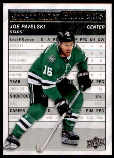 Hokejová karta Joe Pavelski UD S1 2023-24 Stat Box Fillers č. SB-13