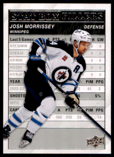 Hokejová karta Josh Morrissey UD S1 2023-24 Stat Box Fillers č. SB-25
