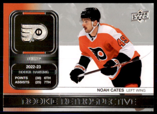 Hokejová karta Noah Cates UD S1 2023-24 Rookie Retrospective č. RR-20